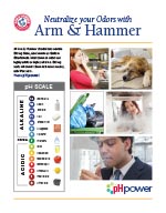 Neutralize your Odors with Arm and Hammer (PDF)