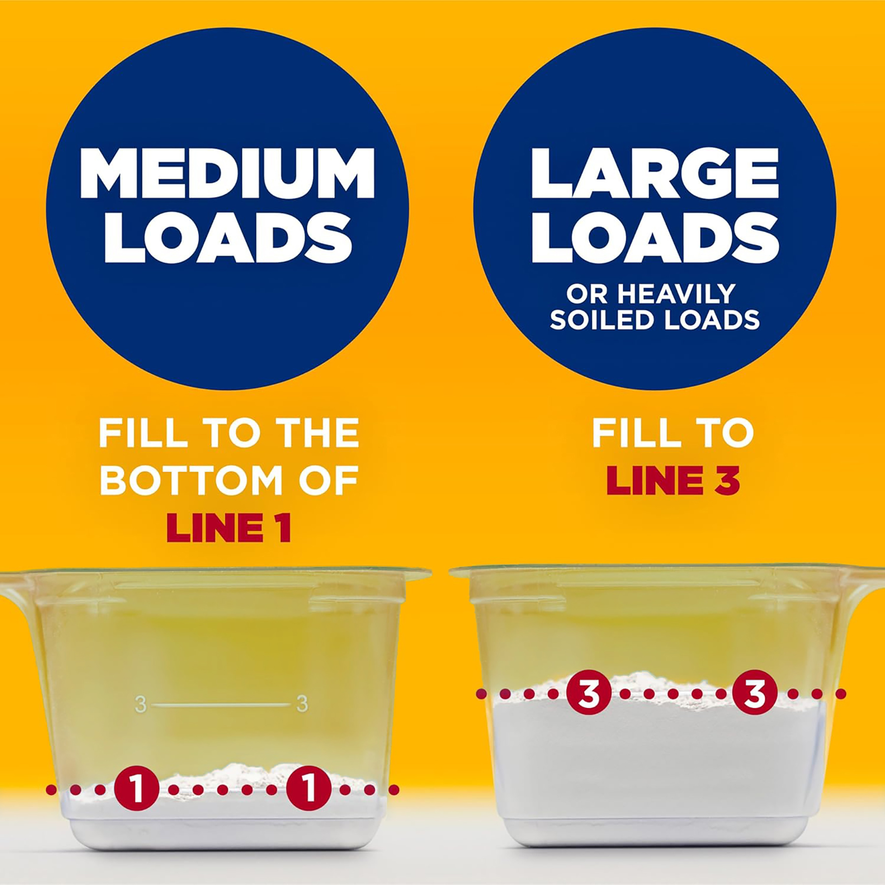 Graphic showing the fill levels for ARM & HAMMER Free & Clear Powder Laundry Detergent